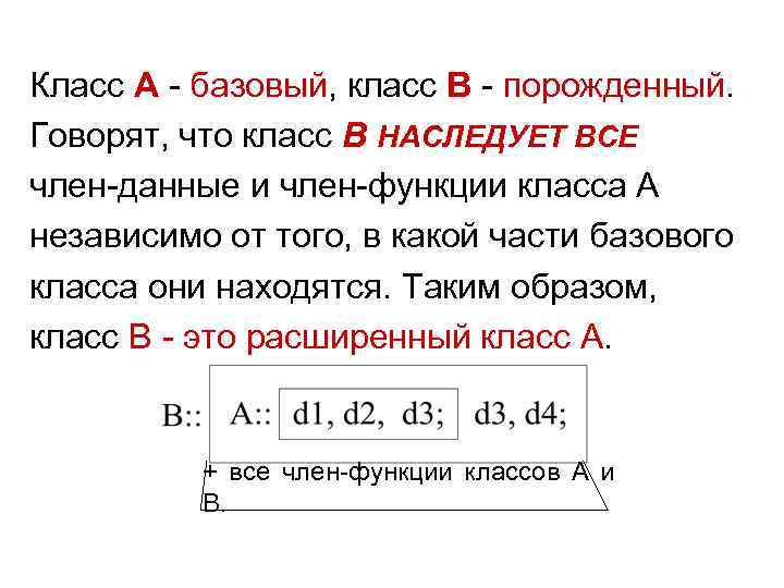 Класс A - базовый, класс B - порожденный. Говорят, что класс B НАСЛЕДУЕТ ВСЕ