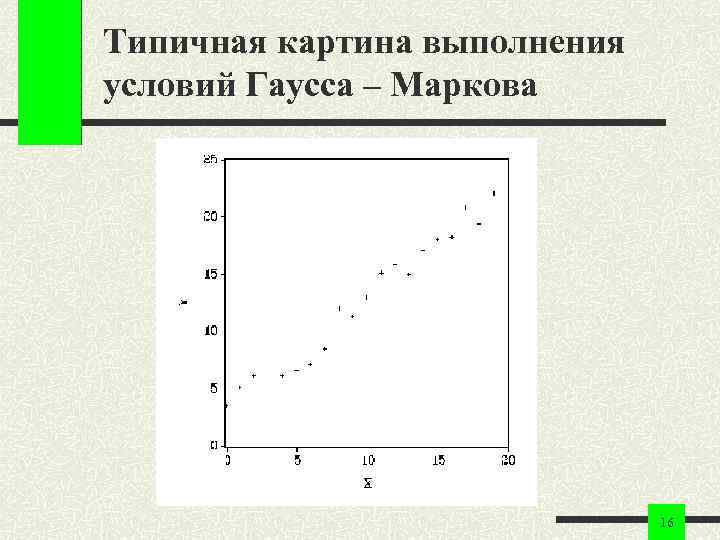 Типичная картина выполнения условий Гаусса – Маркова 16 Типичная картина выполнения условий Гаусса – Маркова 16