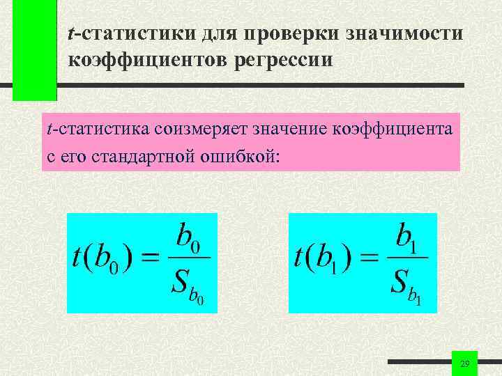 t-статистики для проверки значимости коэффициентов регрессии t-статистика соизмеряет значение коэффициента с t-статистики для проверки значимости коэффициентов регрессии t-статистика соизмеряет значение коэффициента с