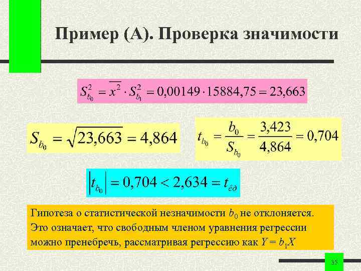 Пример (A). Проверка значимости Гипотеза о статистической незначимости b 0 не отклоняется. Пример (A). Проверка значимости Гипотеза о статистической незначимости b 0 не отклоняется.