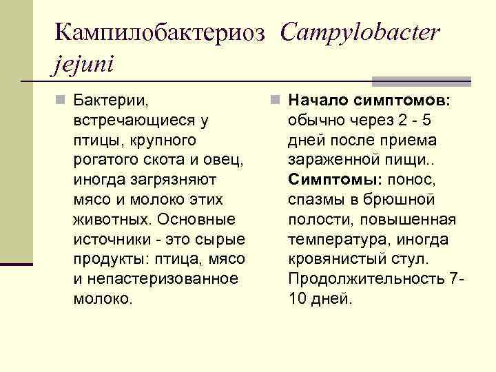 Кампилобактериоз Campylobacter jejuni n Бактерии, n Начало симптомов: встречающиеся у обычно Кампилобактериоз Campylobacter jejuni n Бактерии, n Начало симптомов: встречающиеся у обычно