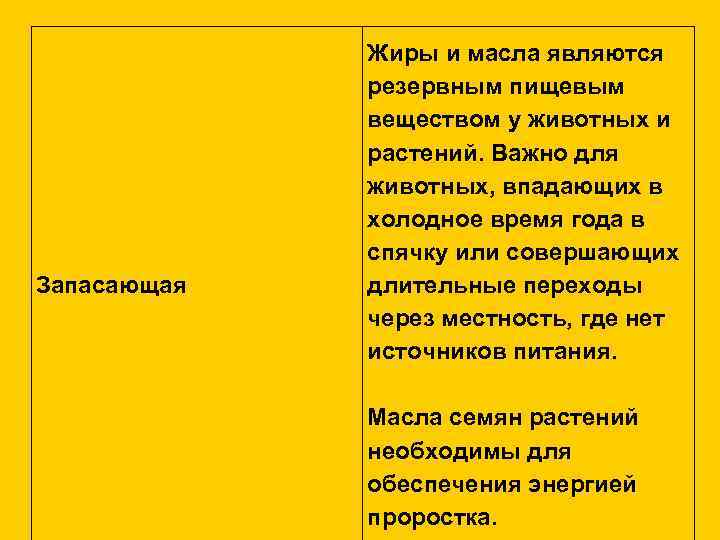    Жиры и масла являются   резервным пищевым   веществом