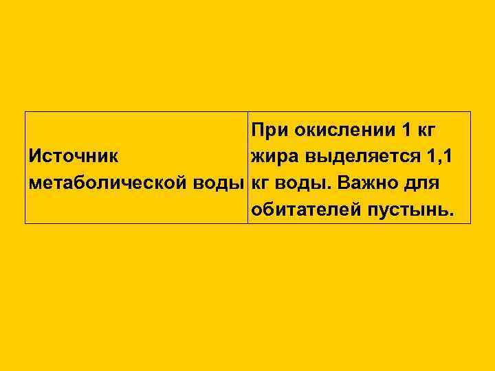     При окислении 1 кг Источник  жира выделяется 1, 1