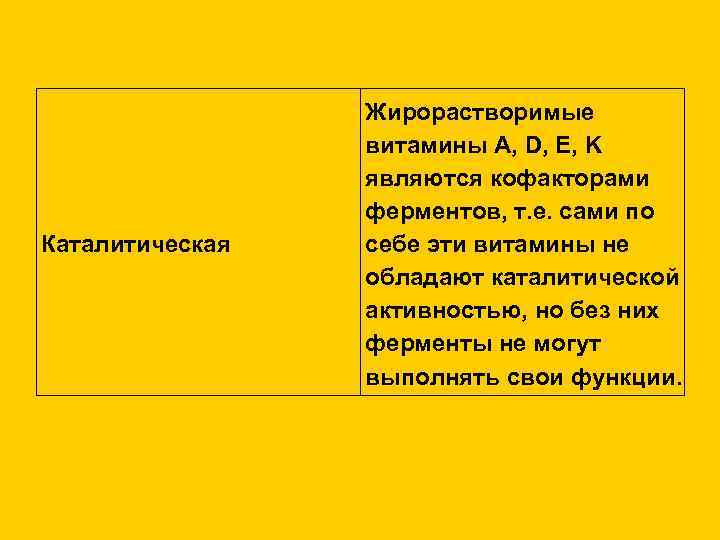    Жирорастворимые   витамины A, D, E, K   являются