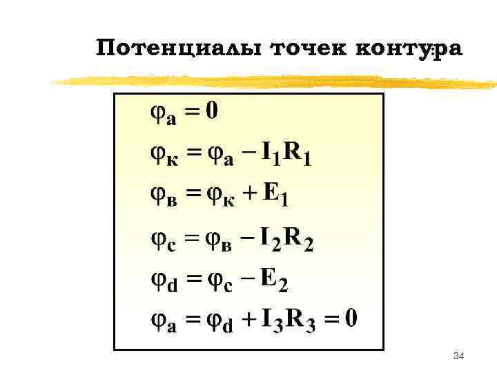Потенциалы точек контура    :     34 