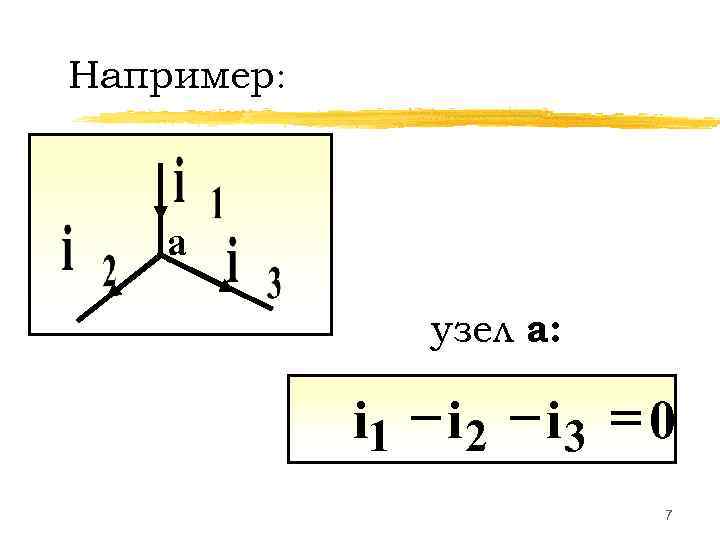 Например:   а   узел а:    i 1 -