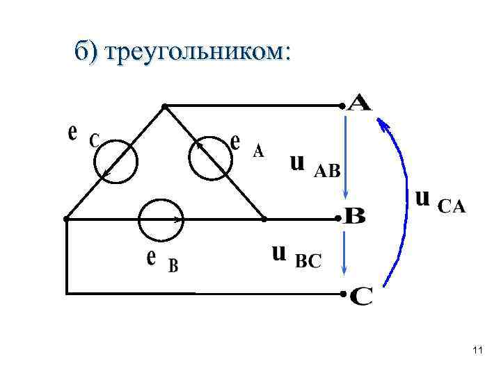 б) треугольником:     11 