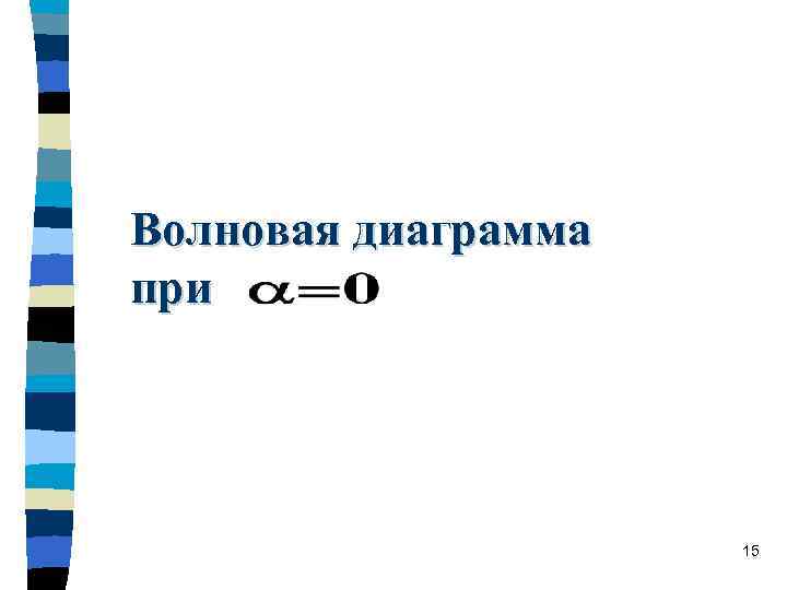 Волновая диаграмма при     15 