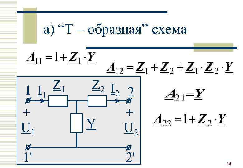  а) “Т – образная” схема  1 I 1 Z 2 I 