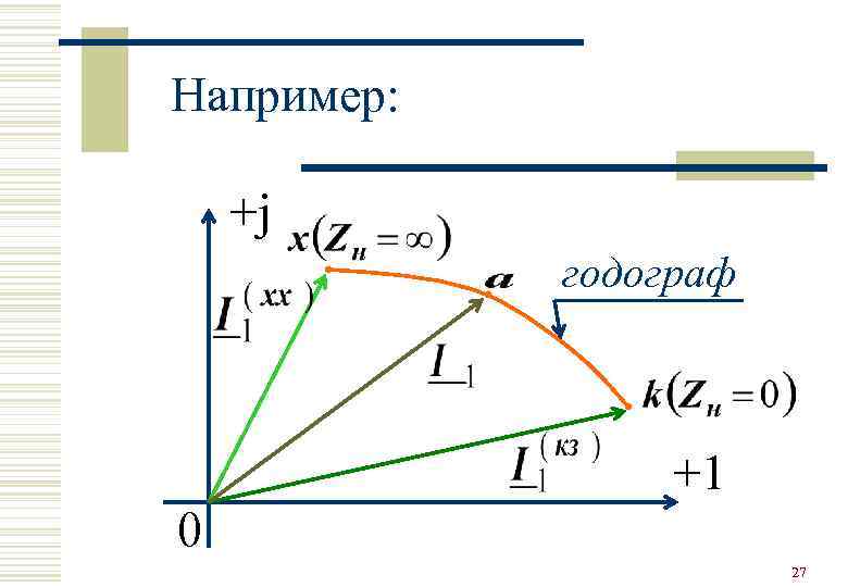 Схема подключения годографа