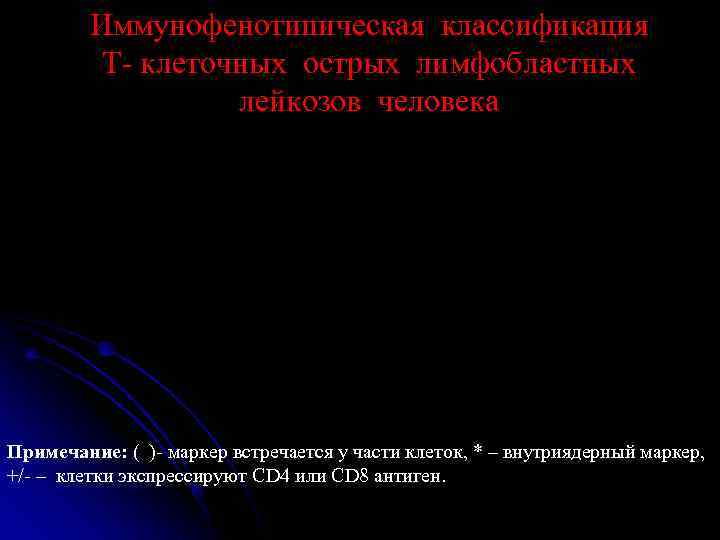    Иммунофенотипическая классификация  Т- клеточных острых лимфобластных    лейкозов