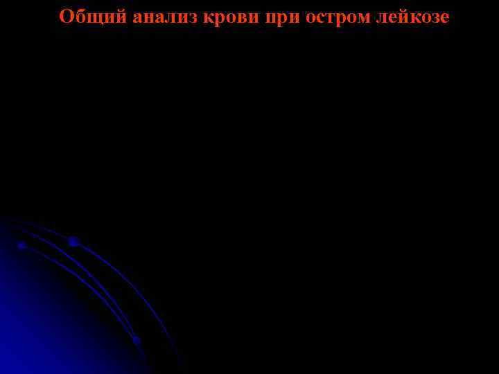 Общий анализ крови при остром лейкозе 