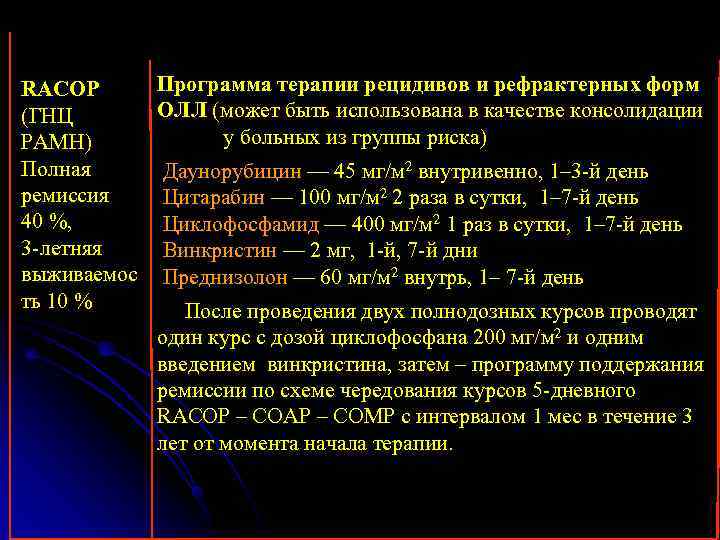 Программа терапии. Терапия олл. Схема Racop. Терапия в случае рефрактерности. Схема лечения олл.