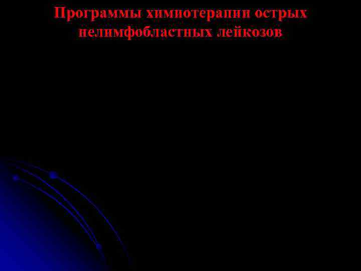 Программы химиотерапии острых  нелимфобластных лейкозов 