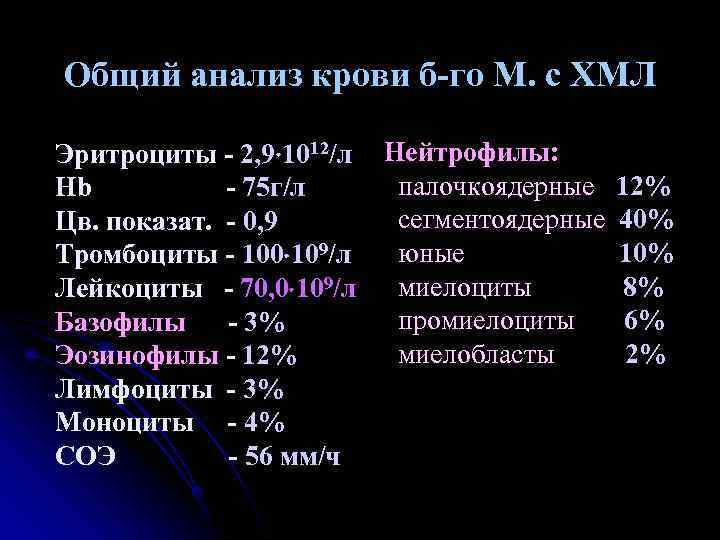 Какие нужны исследования. Хронический миелолейкоз анализ крови показатели. Хронический миелоидный лейкоз анализ крови показатели. Хронический миелобластный лейкоз анализ крови показатели. Анализ крови при хроническом миелоидном лейкозе.