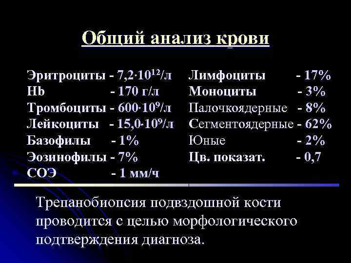   Общий анализ крови Эритроциты - 7, 2 1012/л  Лимфоциты  -