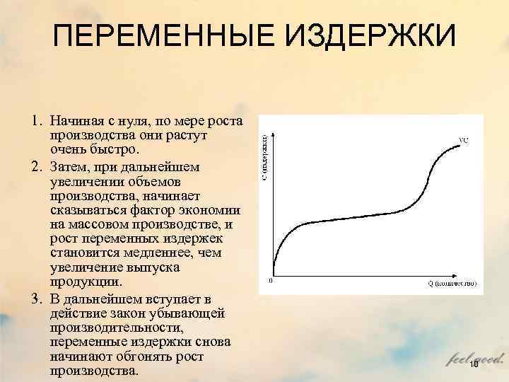 ПЕРЕМЕННЫЕ ИЗДЕРЖКИ 1. Начиная с нуля, по мере роста производства они ПЕРЕМЕННЫЕ ИЗДЕРЖКИ 1. Начиная с нуля, по мере роста производства они