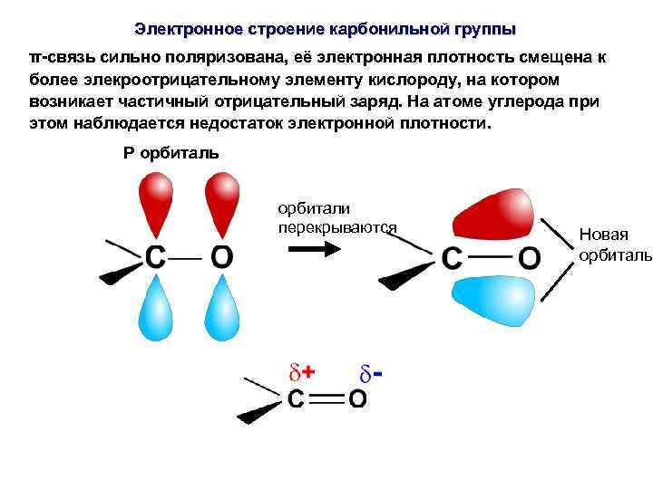 Электронное строение