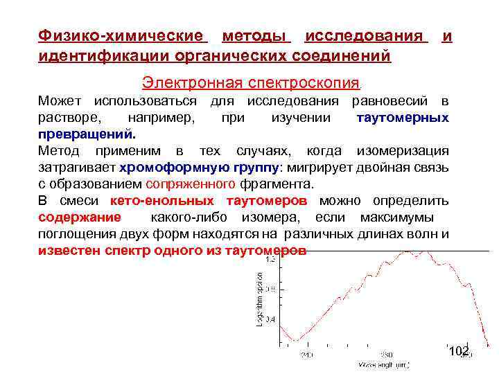 Физико-химические методы исследования и идентификации органических соединений Электронная спектроскопия. Может использоваться для исследования равновесий