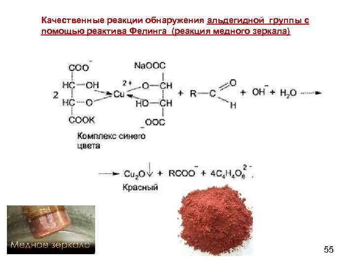 Качественные реакции обнаружения альдегидной группы с помощью реактива Фелинга (реакция медного зеркала) 55 