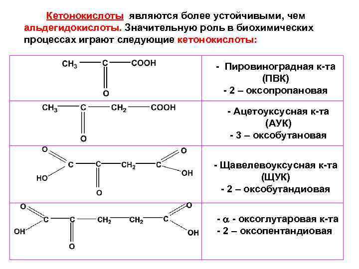 Кетонокислоты являются более устойчивыми, чем альдегидокислоты. Значительную роль в биохимических процессах играют следующие кетонокислоты: