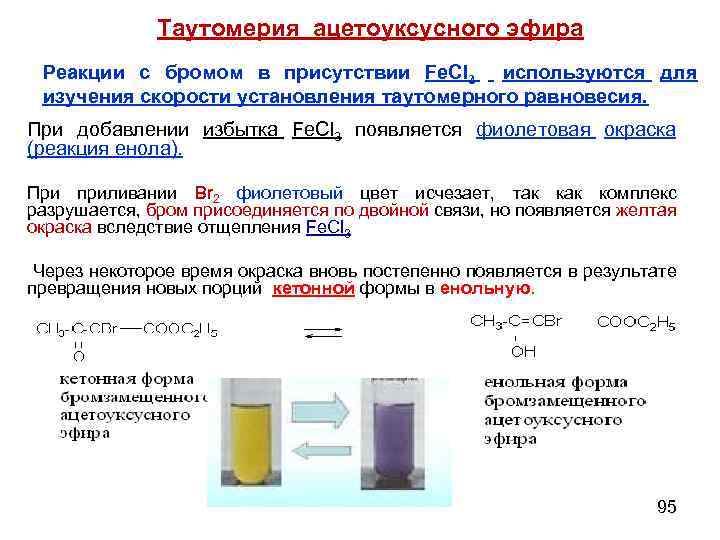 При добавлении избытка