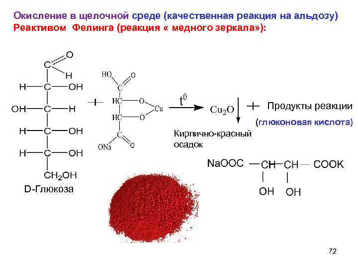 Окисление в щелочной среде (качественная реакция на альдозу) Реактивом Фелинга (реакция « медного зеркала»