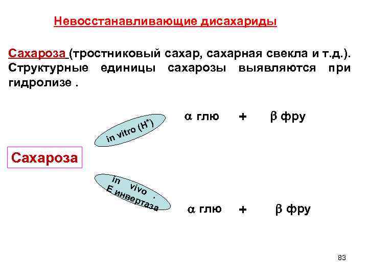 Невосстанавливающие дисахариды Сахароза (тростниковый сахар, сахарная свекла и т. д. ). Структурные единицы сахарозы