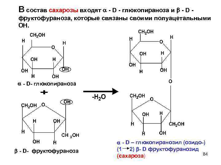 В состав сахарозы входят - D - глюкопираноза и - D - фруктофураноза, которые