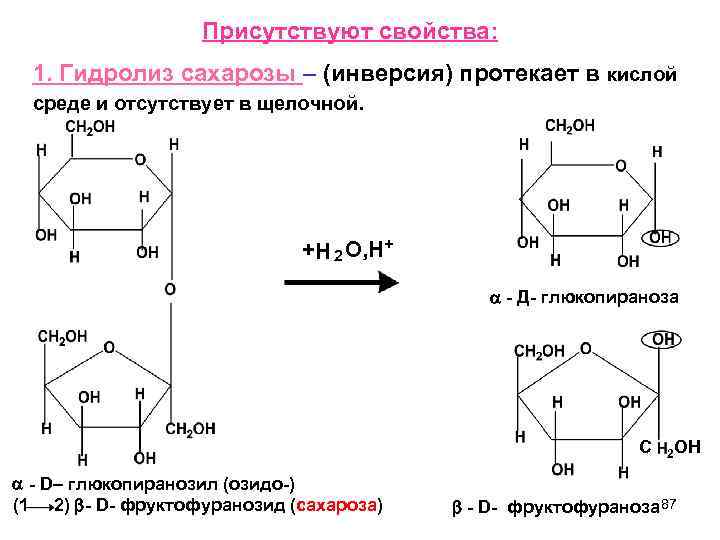 Схема гидролиза сахарозы