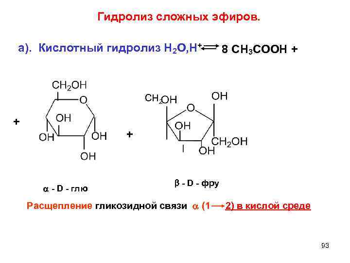 Щелочному гидролизу омылению сложных эфиров соответствует схема