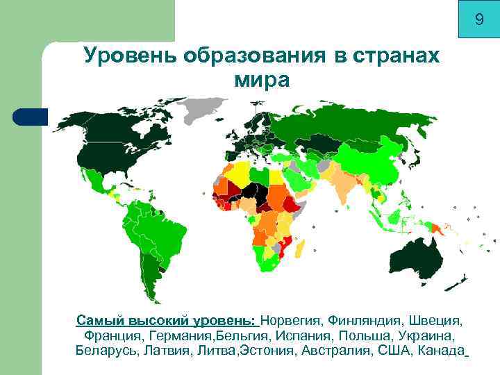 Уровень образования по национальностям