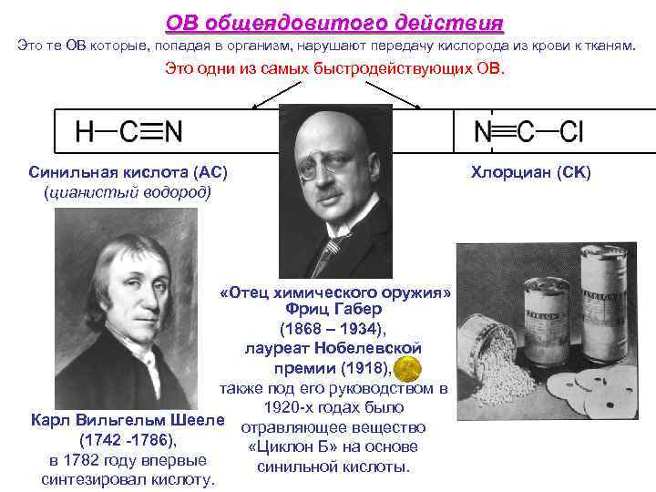     ОВ общеядовитого действия Это те ОВ которые, попадая в организм,