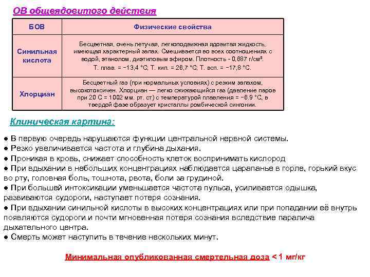  ОВ общеядовитого действия  БОВ      Физические свойства 