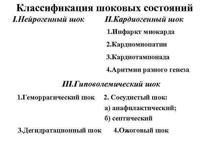  Классификация шоковых состояний I. Нейрогенный шок II. Кардиогенный шок 1. Инфаркт миокарда 2.