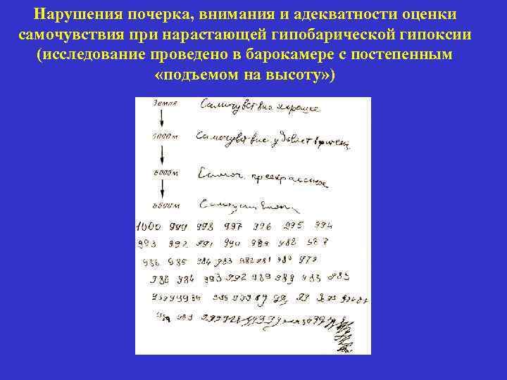 исследование почерка неврология. почерк при поражении мозжечка. дисграфия почерк. нарушение почерка. почерк при гипоксии.