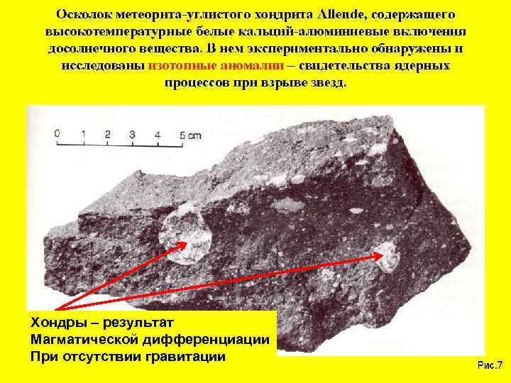 Хондры – результат Магматической дифференциации При отсутствии гравитации 