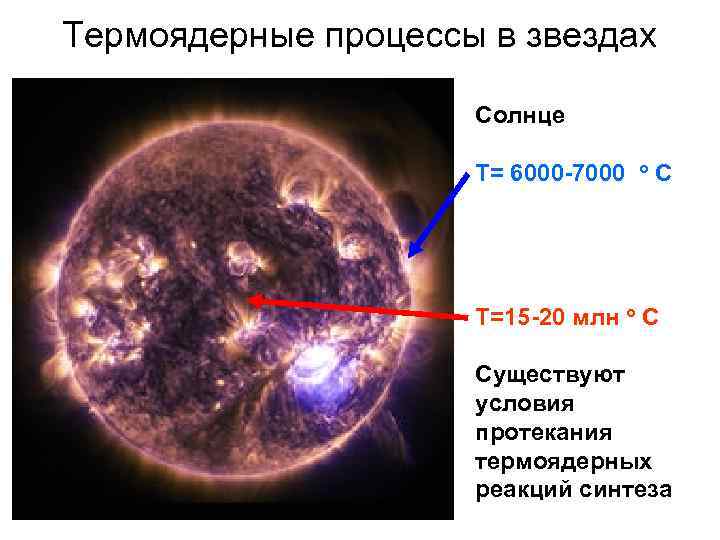 Термоядерные процессы в звездах Солнце Т= 6000 -7000 о С Т=15 -20 млн о