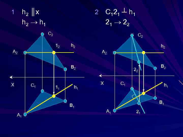 1  h 2 ║ x    2  C 12 1