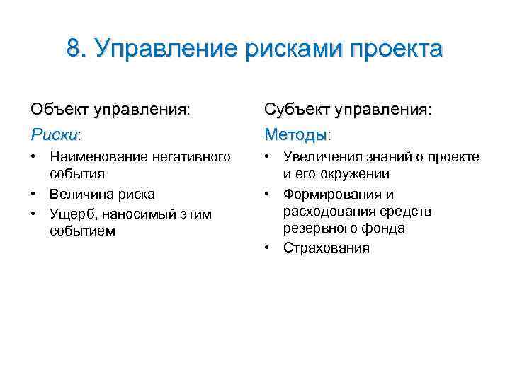   8. Управление рисками проекта Объект управления:  Субъект управления: Риски  