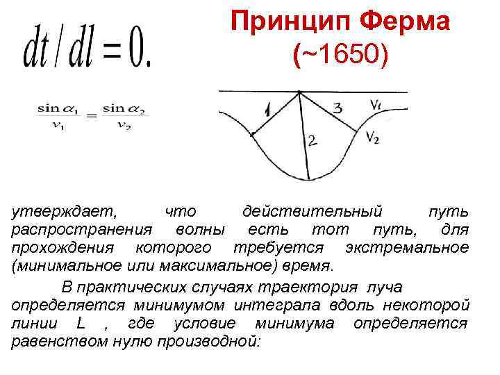 Принцип Ферма (~1650) утверждает, Принцип Ферма (~1650) утверждает,