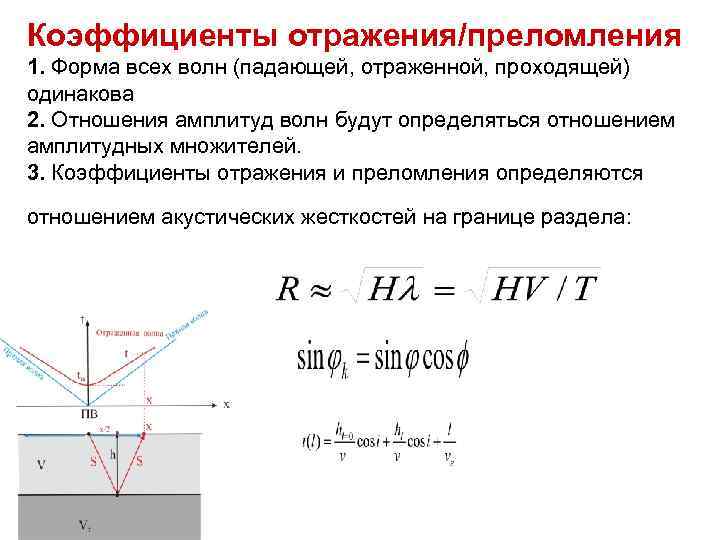 Коэффициент амплитуды