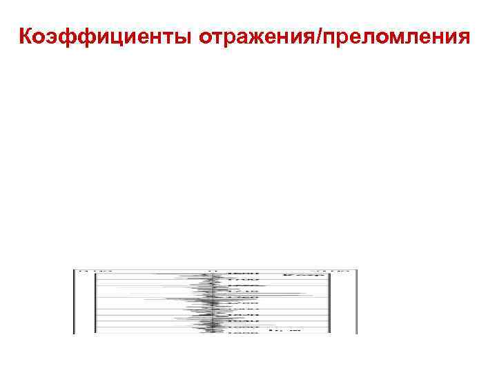 Коэффициенты отражения/преломления Коэффициенты отражения/преломления