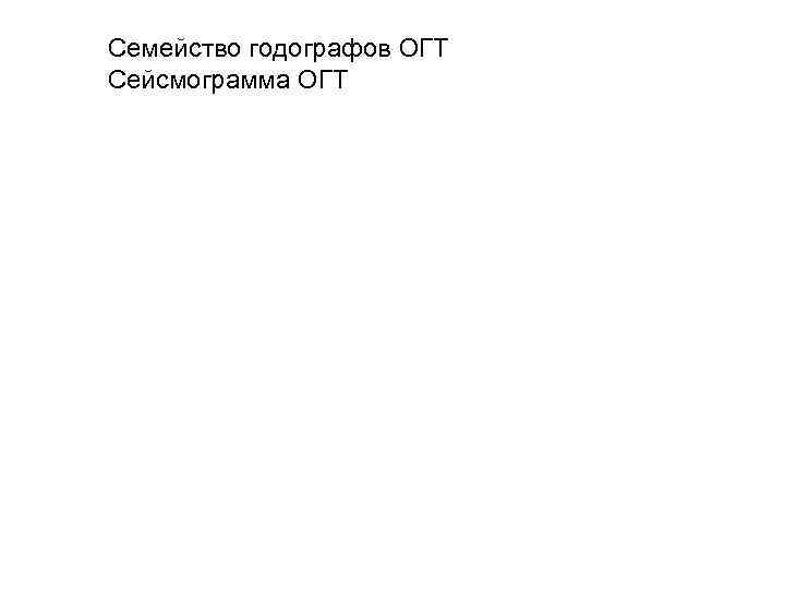 Семейство годографов ОГТ Сейсмограмма ОГТ Семейство годографов ОГТ Сейсмограмма ОГТ