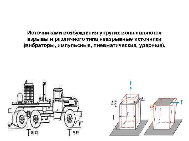 Источниками возбуждения упругих волн являются взрывы и различного типа невзрывные источники (вибраторы, Источниками возбуждения упругих волн являются взрывы и различного типа невзрывные источники (вибраторы,