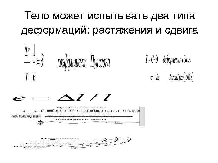 Тело может испытывать два типа деформаций: растяжения и сдвига Тело может испытывать два типа деформаций: растяжения и сдвига