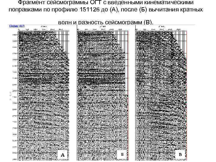   Фрагмент сейсмограммы ОГТ с введенными кинематическими поправками по профилю 151126 до (А),