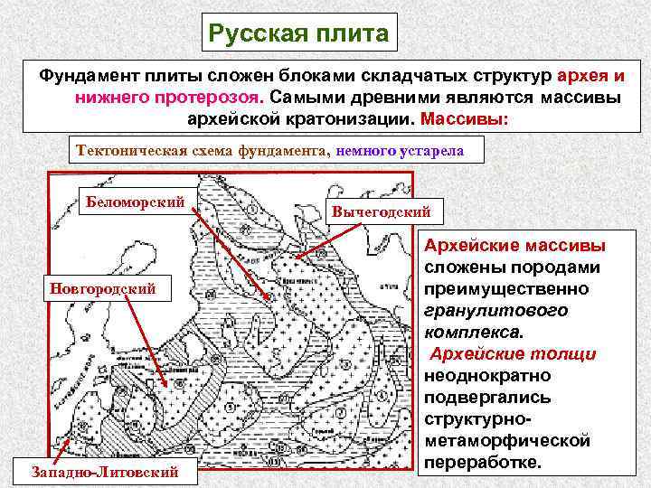 Русская плита Фундамент плиты сложен блоками складчатых структур архея и нижнего протерозоя. Самыми древними
