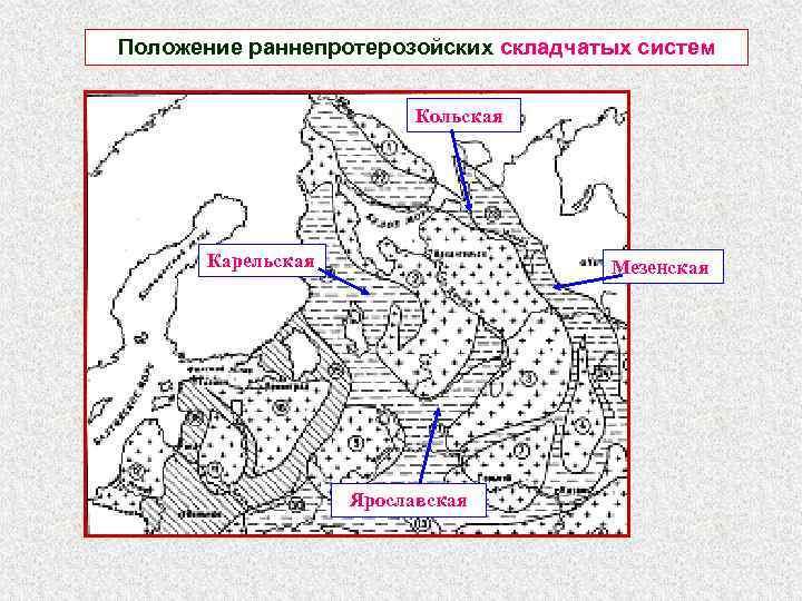 Положение раннепротерозойских складчатых систем Кольская Карельская Мезенская Ярославская 
