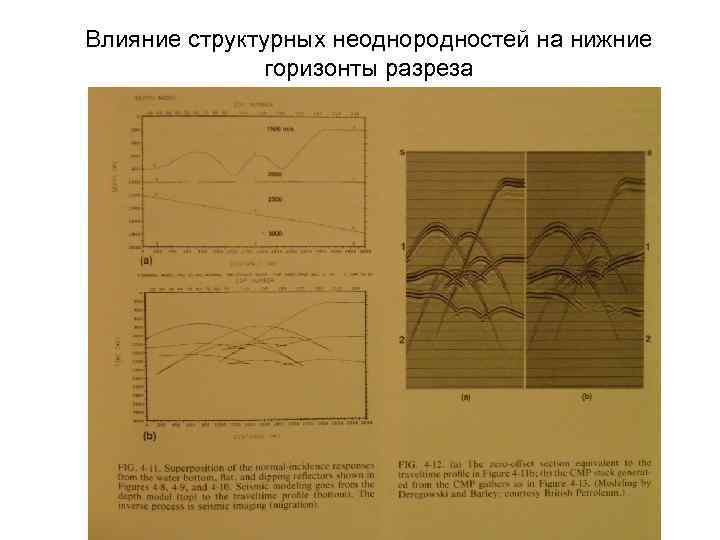 Влияние структурных неоднородностей на нижние горизонты разреза 